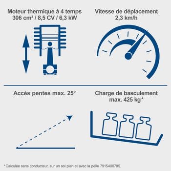 Scheppach Chargeur compact thermique MKL730 - moteur 4 temps – Image 3
